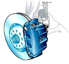 Передние дисковые тормозные механизмы
