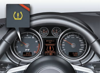Контрольная индикация давления в шинах Audi TT