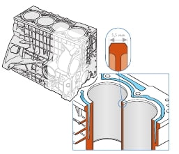 Конструкция и работа 1,4-литрового16-клапанного двигателя